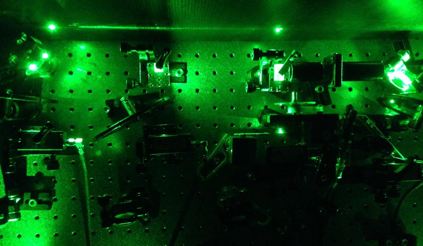 POSMq model-based lab control