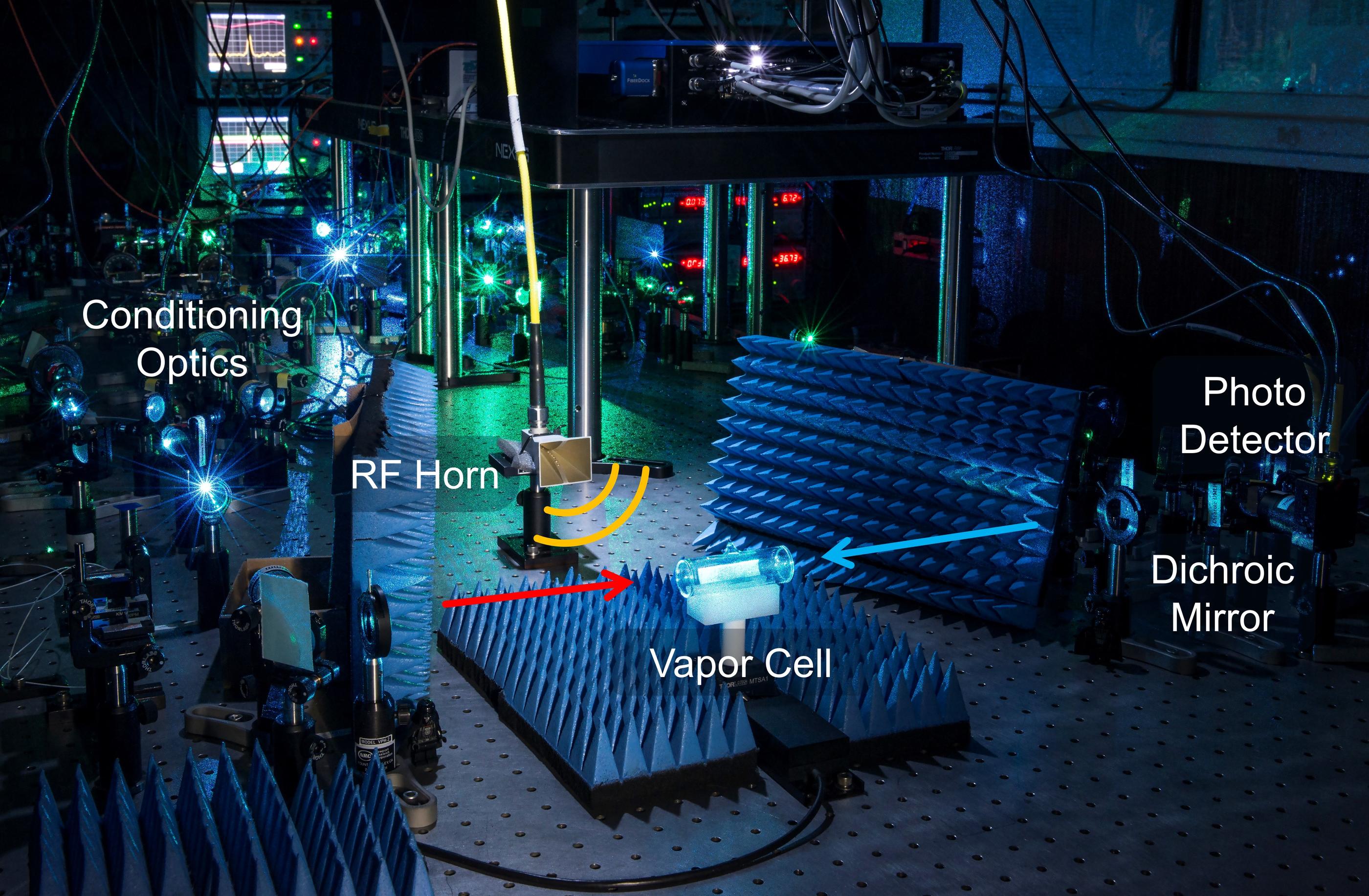 Neutral atom platforms experimental setup